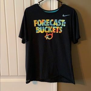 KD: Forecast Buckets